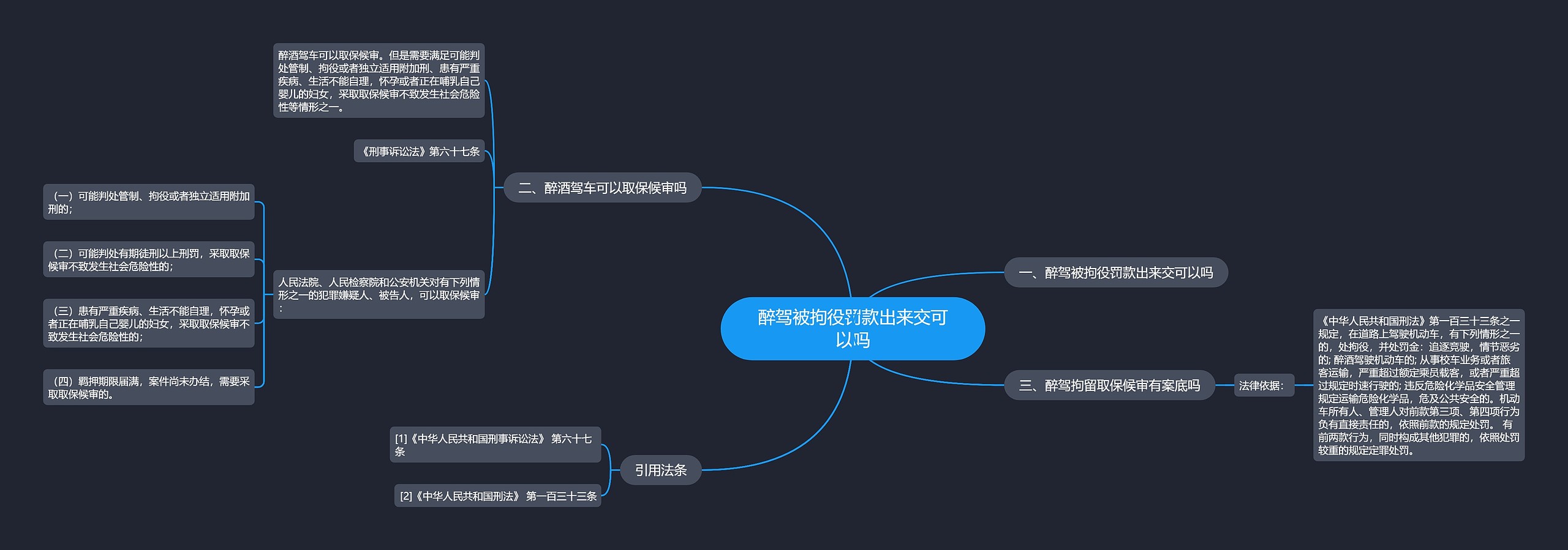 醉驾被拘役罚款出来交可以吗