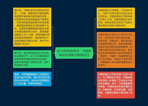 2016年时政热点：中国标准动车组首次载客运行