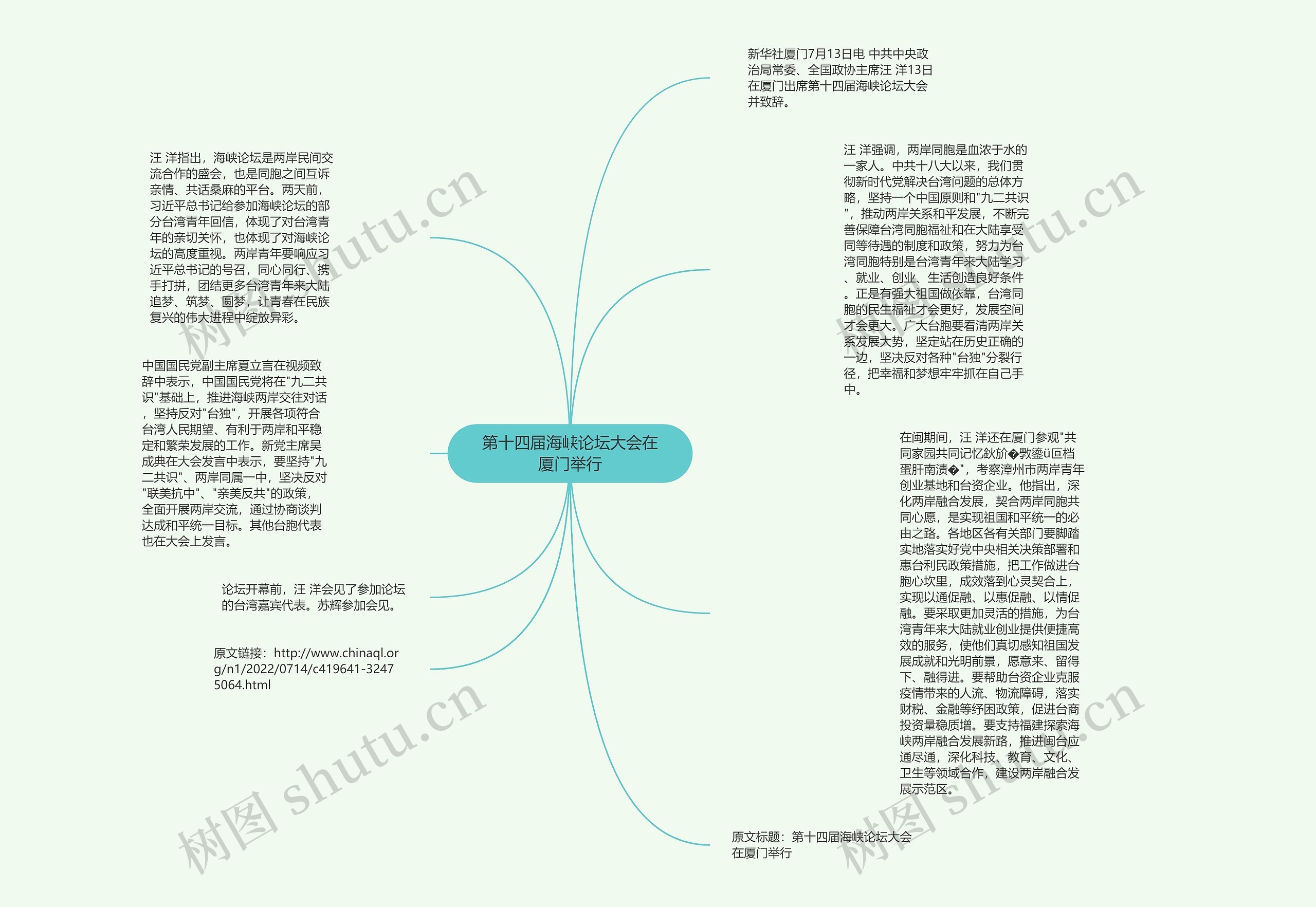 第十四届海峡论坛大会在厦门举行思维导图