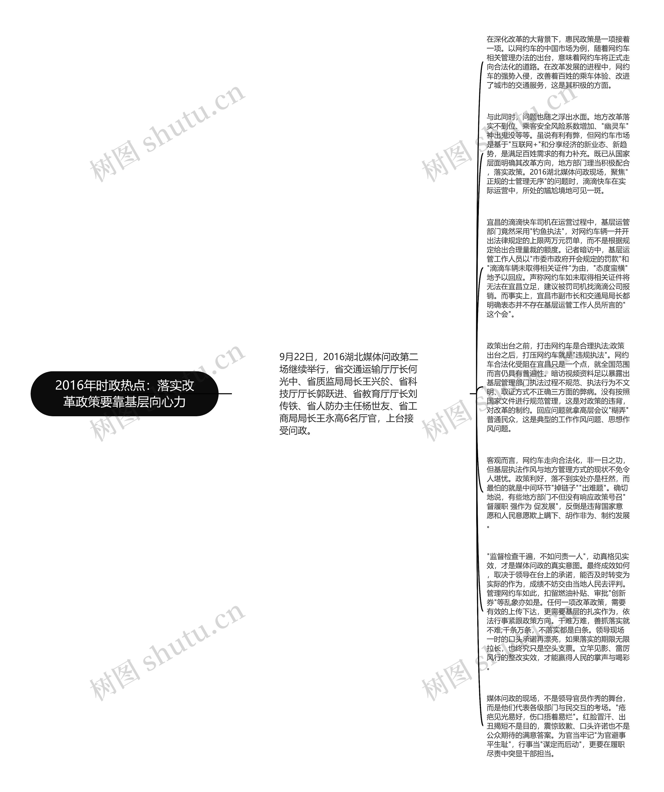 2016年时政热点：落实改革政策要靠基层向心力思维导图