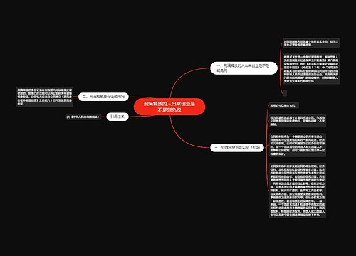 刑满释放的人出来创业是不是能免税