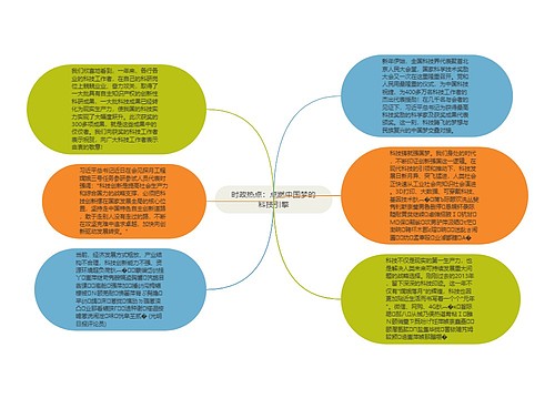 时政热点：点燃中国梦的科技引擎