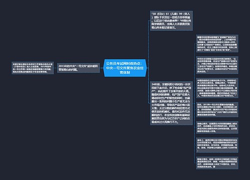 公务员考试网时政热点：中央一号文件聚焦农业经营体制