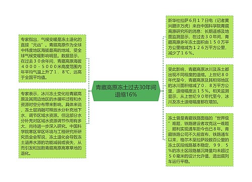 青藏高原冻土过去30年间退缩16%