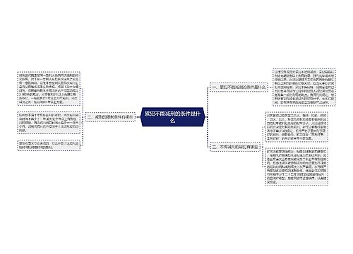 累犯不能减刑的条件是什么