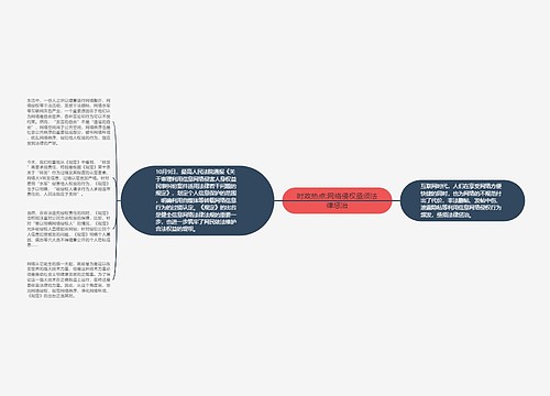 时政热点:网络侵权亟须法律惩治