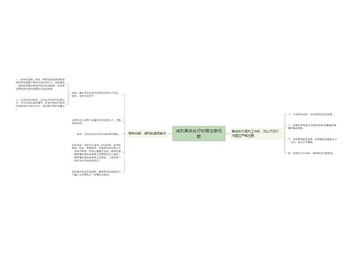 减刑具体执行时需注意问题