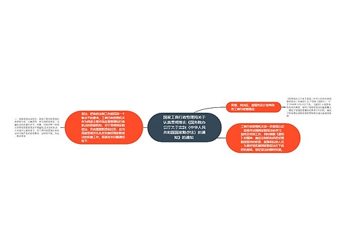 国家工商行政管理局关于认真贯彻落实《国务院办公厅关于实施〈中华人民共和国国家赔偿法〉的通知》的通知 