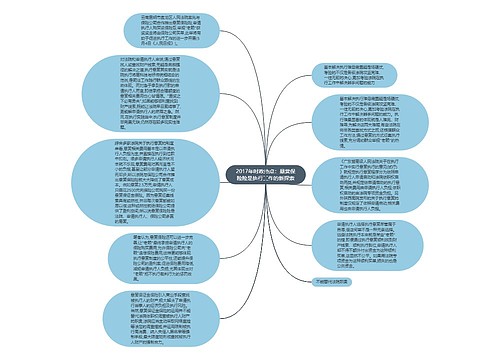 2017年时政热点：悬赏保险险是执行工作的新探索