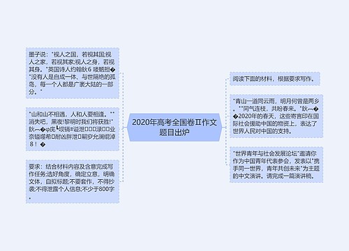 2020年高考全国卷Ⅱ作文题目出炉