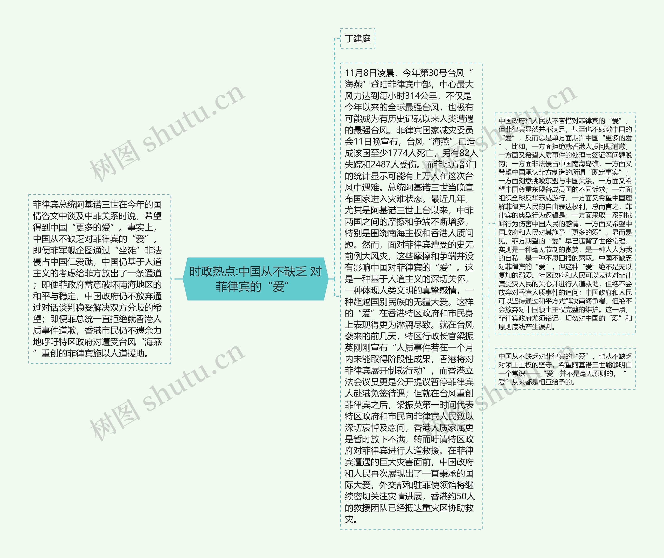 时政热点:中国从不缺乏 对菲律宾的“爱”