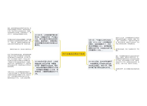 将打击毒品犯罪进行到底