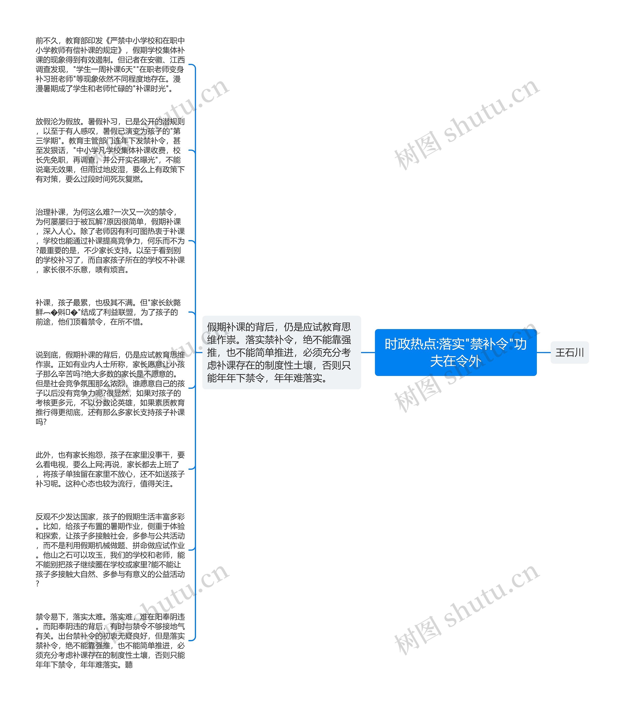 时政热点:落实"禁补令"功夫在令外