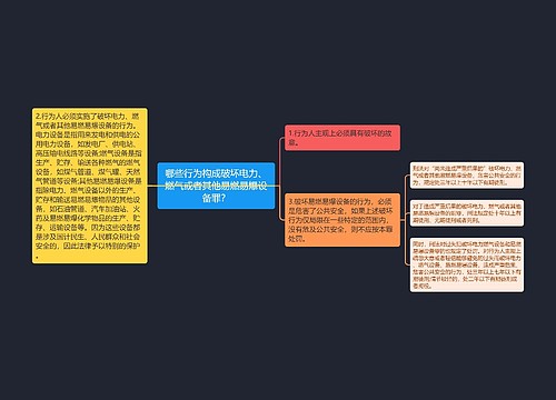 哪些行为构成破坏电力、燃气或者其他易燃易爆设备罪？