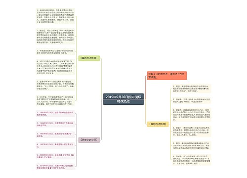 2019年9月26日国内国际时政热点