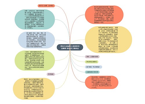 高法今实施新人身损害司法解释 首提死亡赔偿金