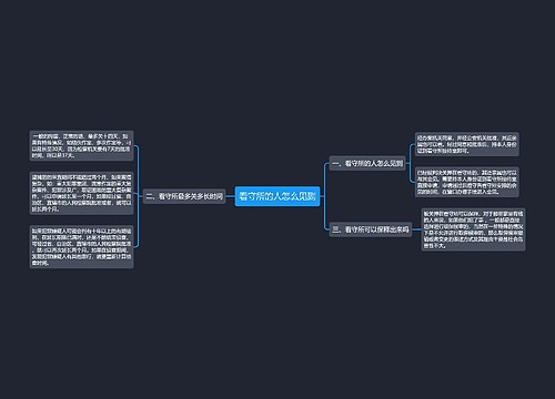 看守所的人怎么见到