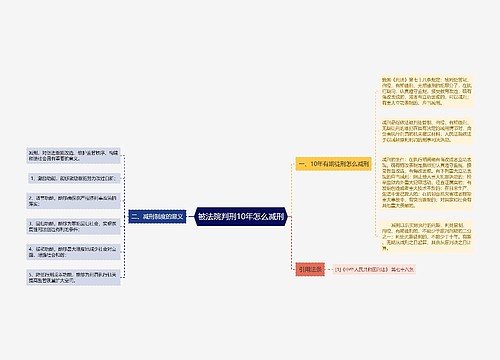 被法院判刑10年怎么减刑