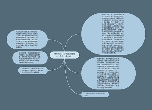 时政热点：全面提升畜禽水产品增产保供能力