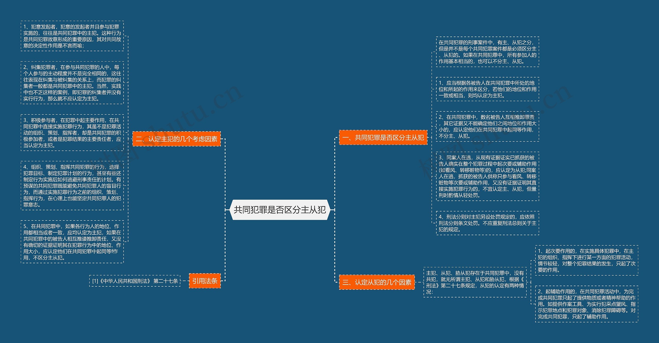 共同犯罪是否区分主从犯