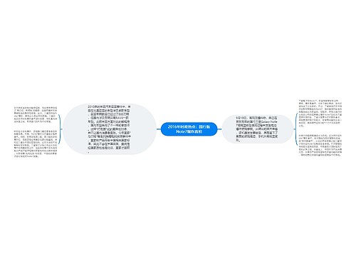 2016年时政热点：国行版Note7爆炸真相