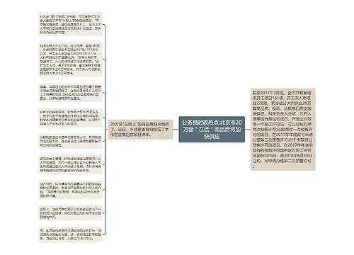 公务员时政热点:北京市20万套＂在途＂商品房将加快供应