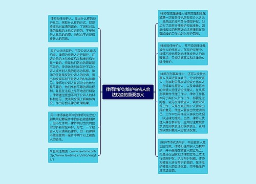 律师辩护对维护被告人合法权益的重要意义