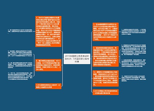 2015年国家公务员考试时政热点：9月国际部分备考时事