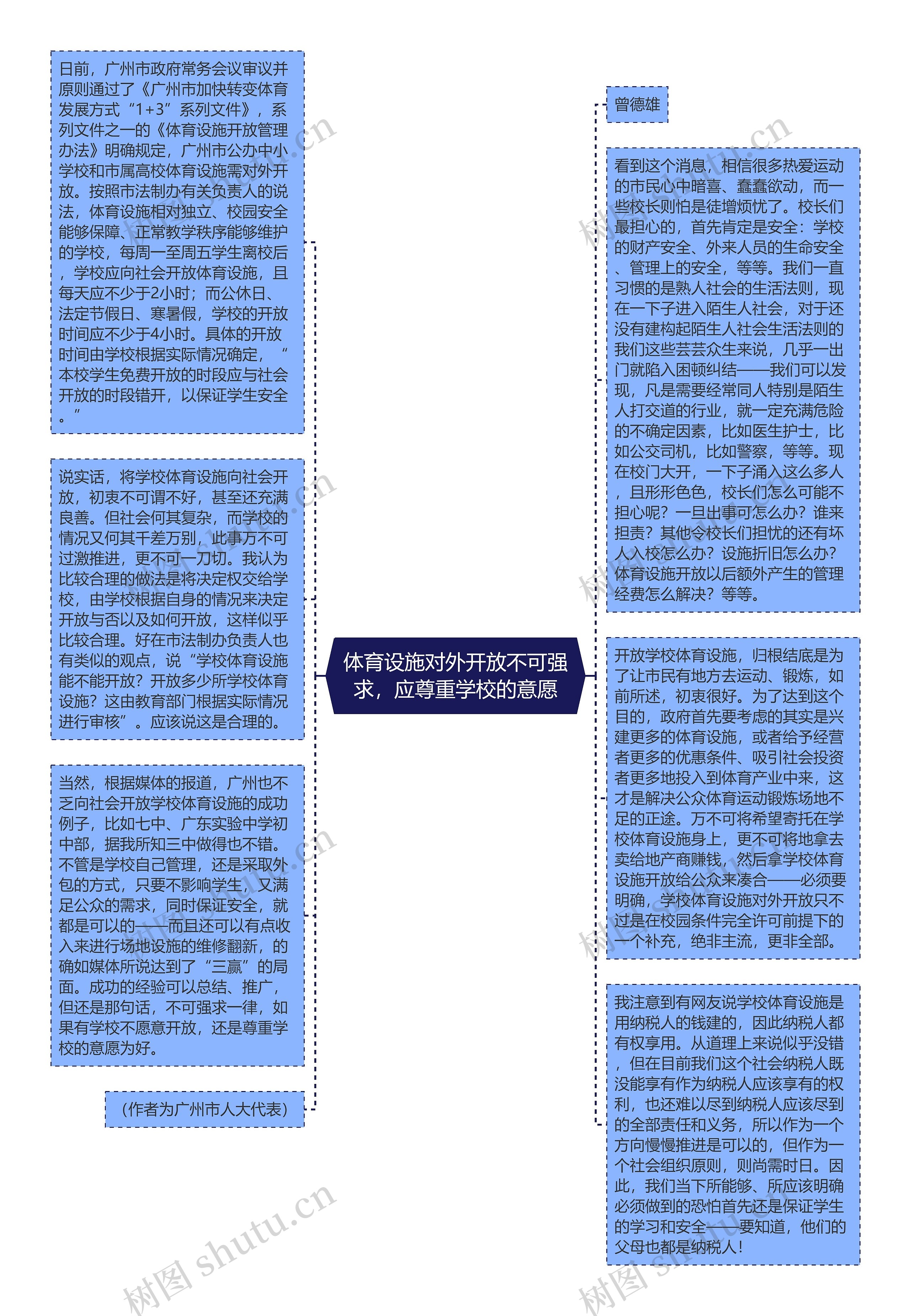 体育设施对外开放不可强求，应尊重学校的意愿