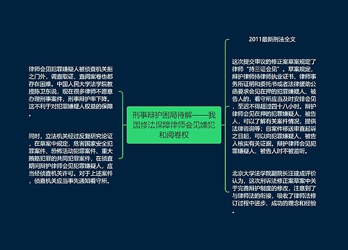 刑事辩护困局待解——我国修法保障律师会见嫌犯和阅卷权