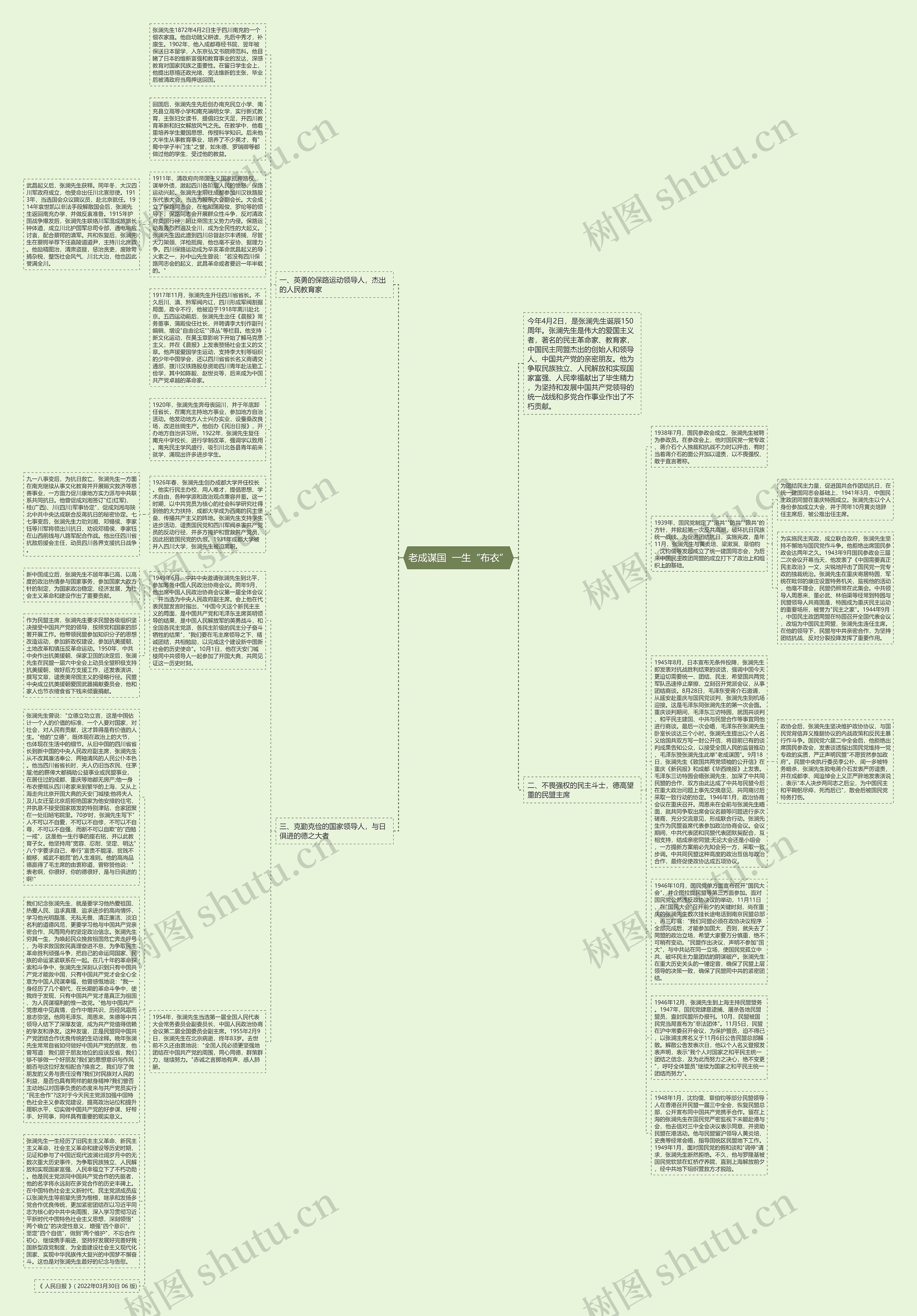 老成谋国  一生“布衣”思维导图