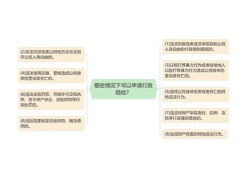 哪些情况下可以申请行政赔偿？