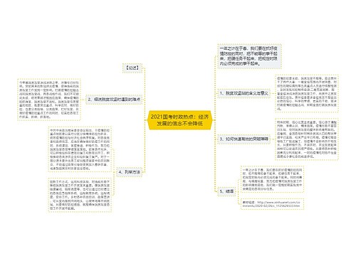 2021国考时政热点：经济发展的信念不会降低