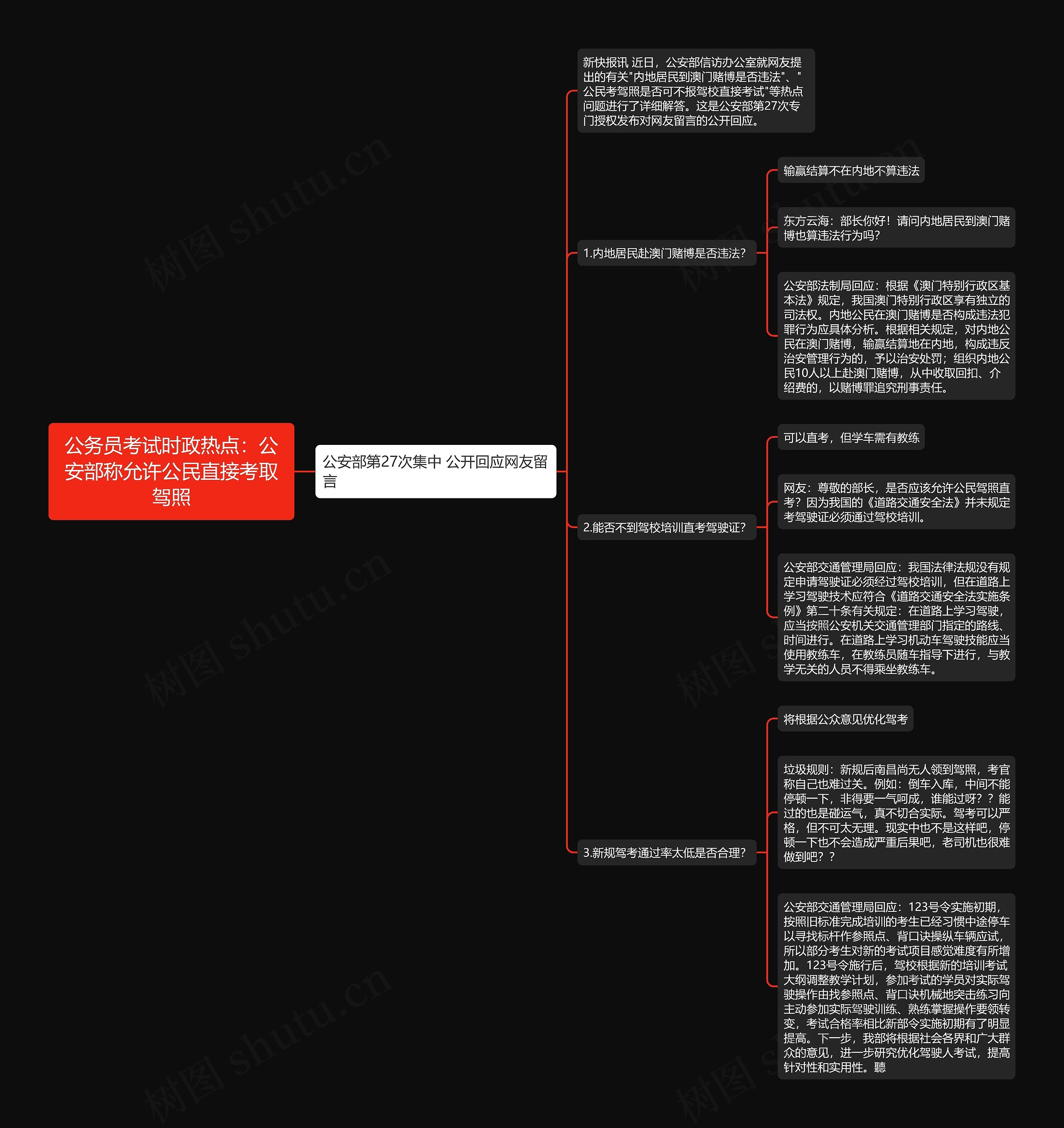 公务员考试时政热点：公安部称允许公民直接考取驾照