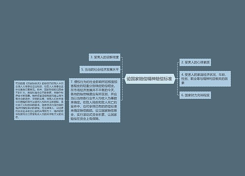 论国家赔偿精神赔偿标准 