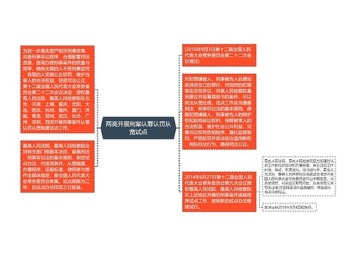 两高开展刑案认罪认罚从宽试点