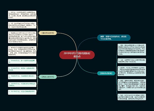 2019年8月2日国内国际时政热点