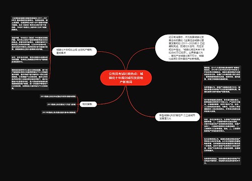 公务员考试时政热点：城镇化十年规划或引发房地产新格局