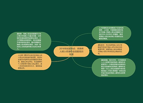 2016年时政热点：将残疾人纳入终身职业技能培训制度