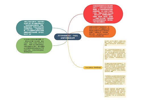 2016年时政热点：个性化定制引领制造变革
