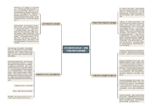 2022国考申论热点：读懂“中国式现代化新道路”