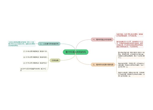 看守所是会判刑的吗