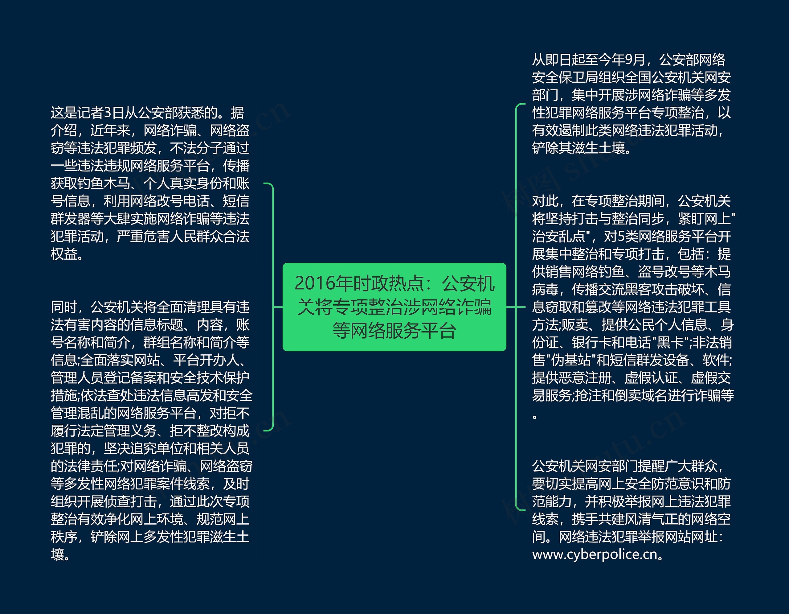2016年时政热点：公安机关将专项整治涉网络诈骗等网络服务平台