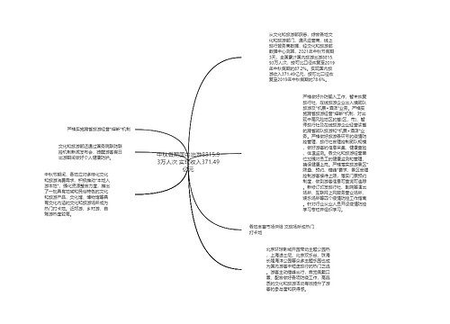 中秋假期国内出游8815.93万人次 实现收入371.49亿元