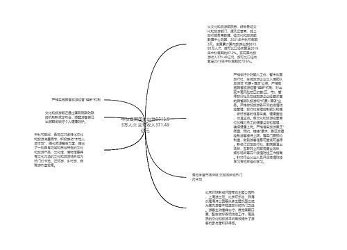 中秋假期国内出游8815.93万人次 实现收入371.49亿元