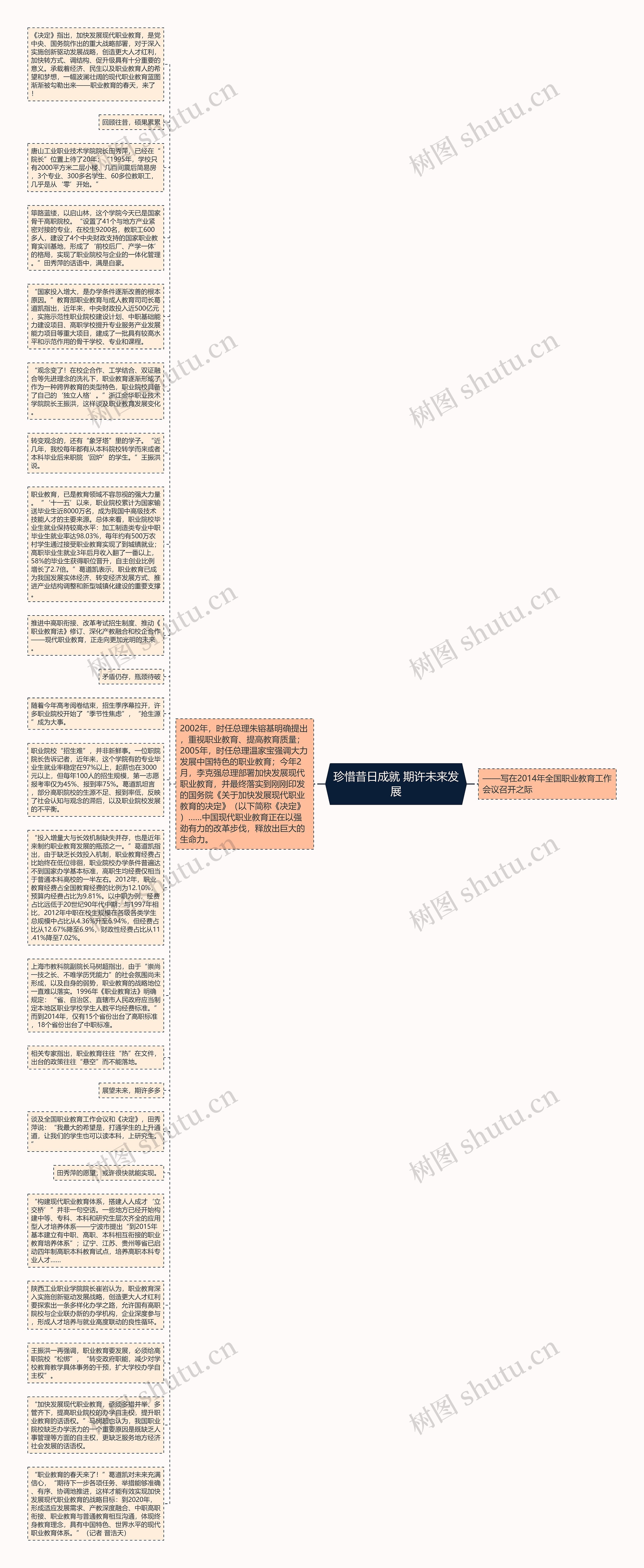 珍惜昔日成就 期许未来发展