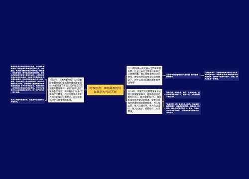 时政热点：伸向高考的利益黑手为何斩不断