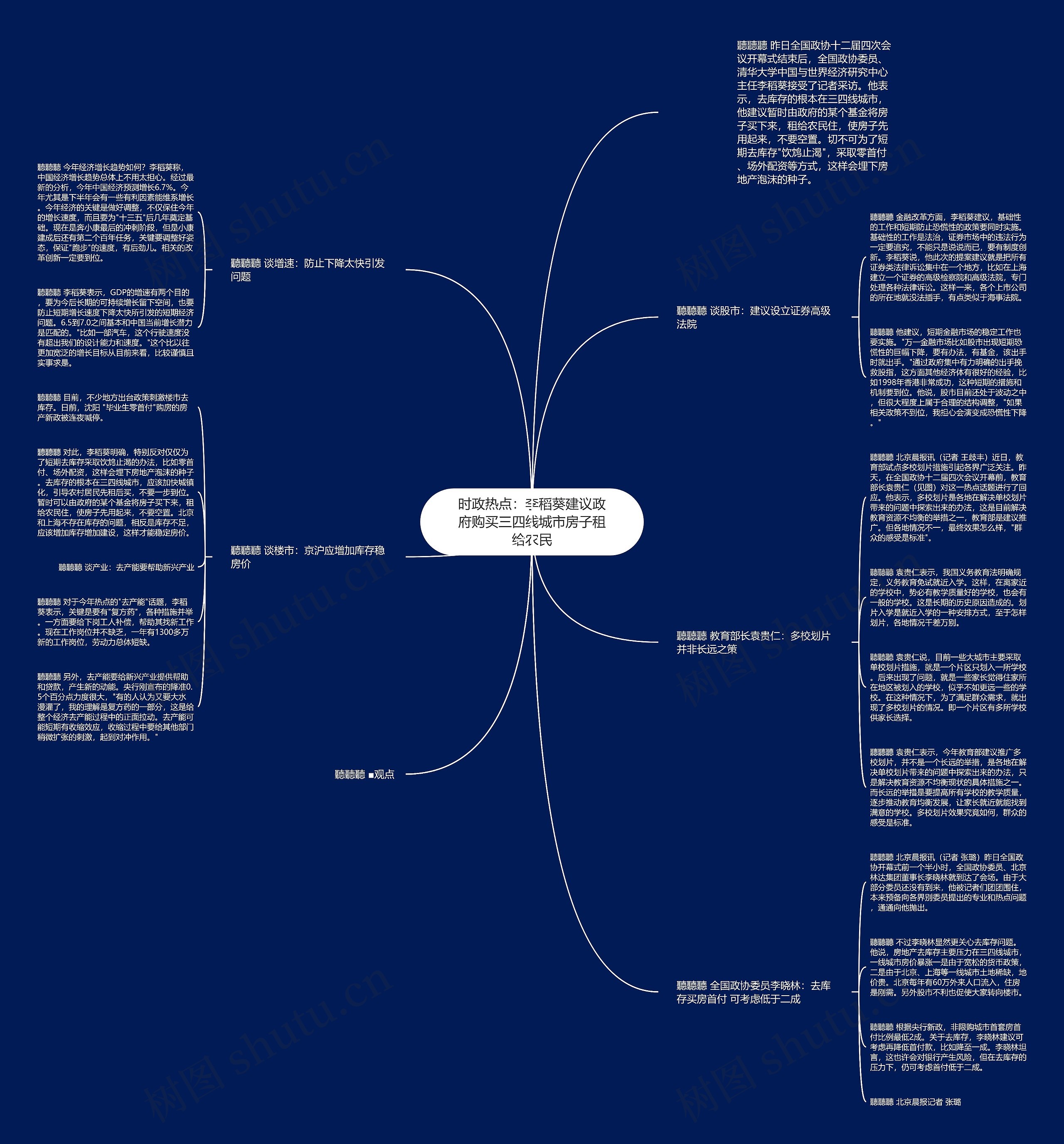 时政热点:李稻葵建议政府购买三四线城市房子租给农民 时政热点:李稻葵建议政府购买三四线城市房子租给农民