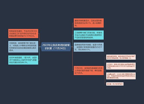 2022年公务员考试时政常识积累（11月24日）