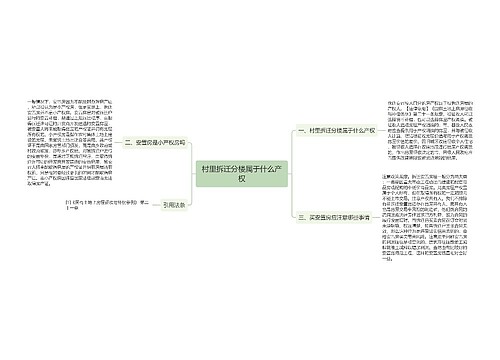 村里拆迁分楼属于什么产权